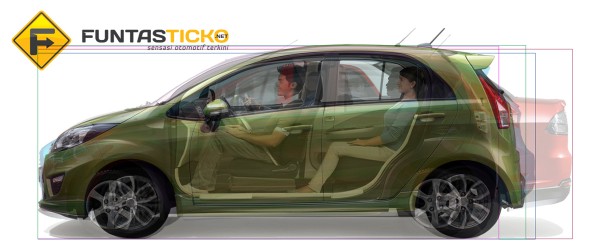 iriz-myvi-saga-fiesta