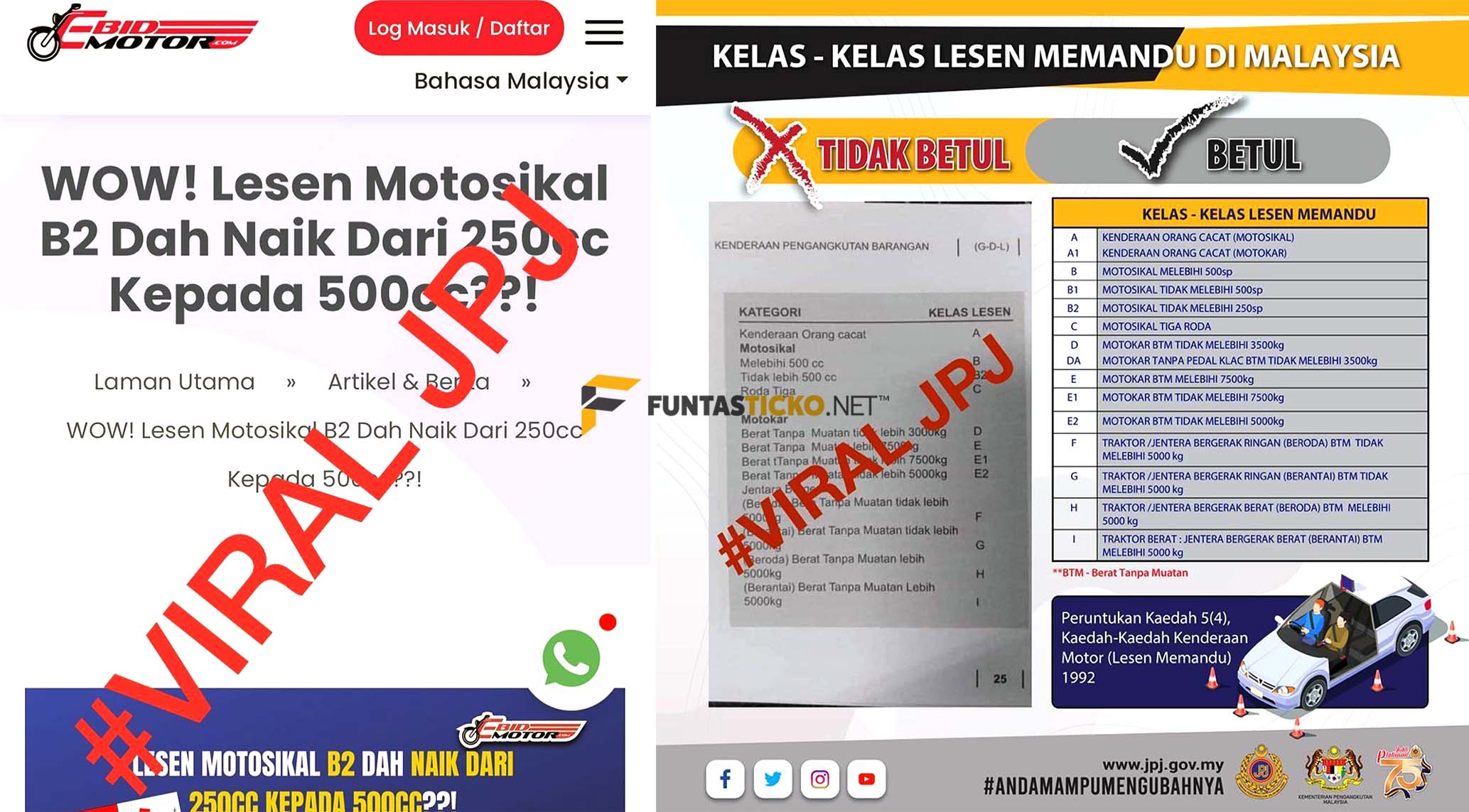 Kelas Lesen Memandu B2 Masih Kekal Di Bawah 250cc - JPJ - Funtasticko.net